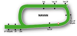 Navan tracciato 