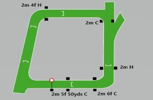 mappa del tracciato di tramore in irlanda