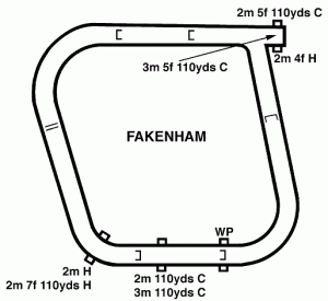 fakenham