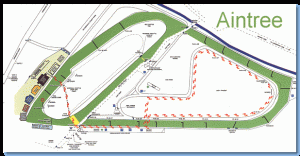 Mappa del percorso del Grand National 2024