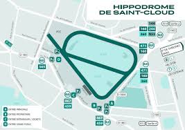 circuito