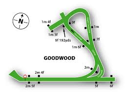 Goodwood