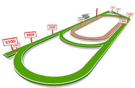 mappa del tracciato di vichy 
