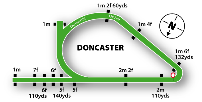 doncasterft