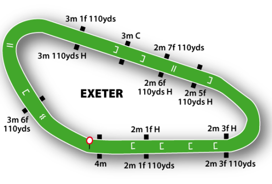 exeterjt