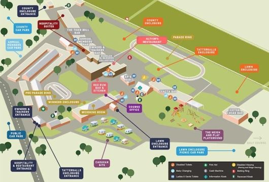 market-rasen-map-of-racecourse-v2